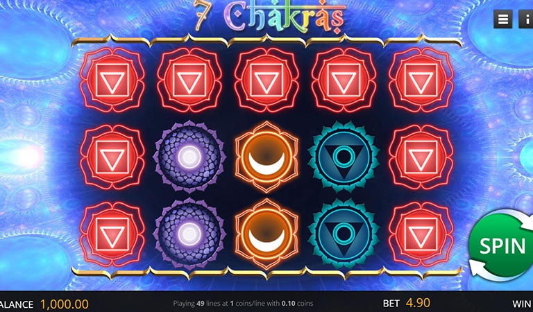 7 Chakras