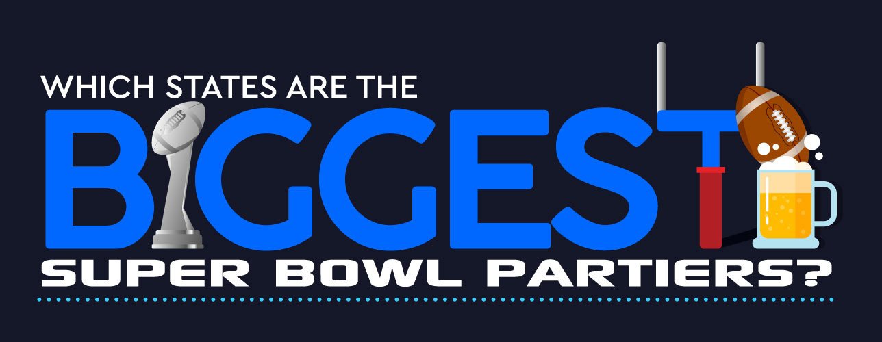 Which States are the Biggest Super Bowl Partiers?